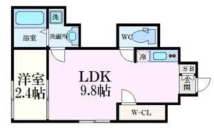 Ｐａｂｌｏ長束の物件間取画像